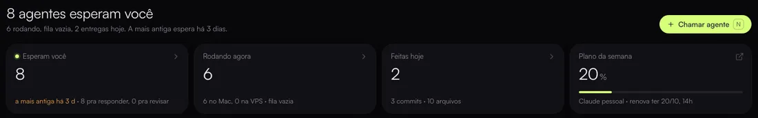 Tela dos agentes do Wilco